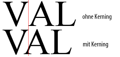 Schrift Kerning